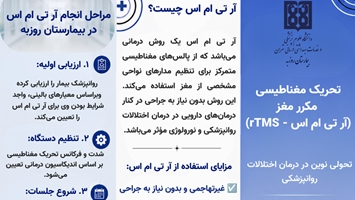 rTMS